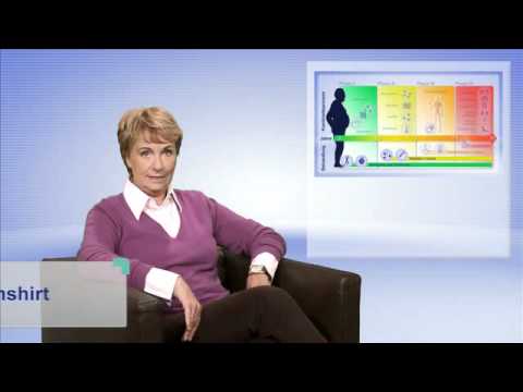 Kinder aus dem Typ-1-Diabetes Vater Rauchen bei Diabetes