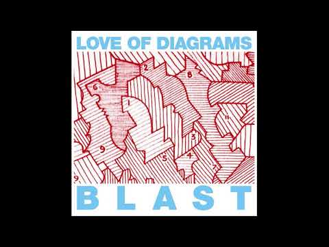 Love Of Diagrams - Blast (2015) [Full Album]