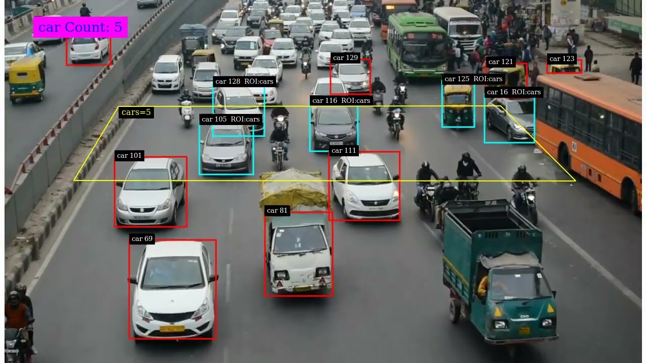 Traffic Management with Computer Vision