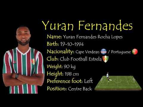 Welcome Yuran Fernandes