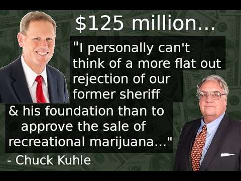 Buffett Favoritism by Chuck Kuhle, Decatur IL City Council