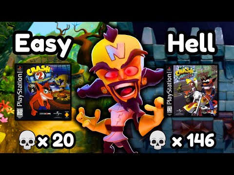 Which Crash Bandicoot is the Hardest to 100%?