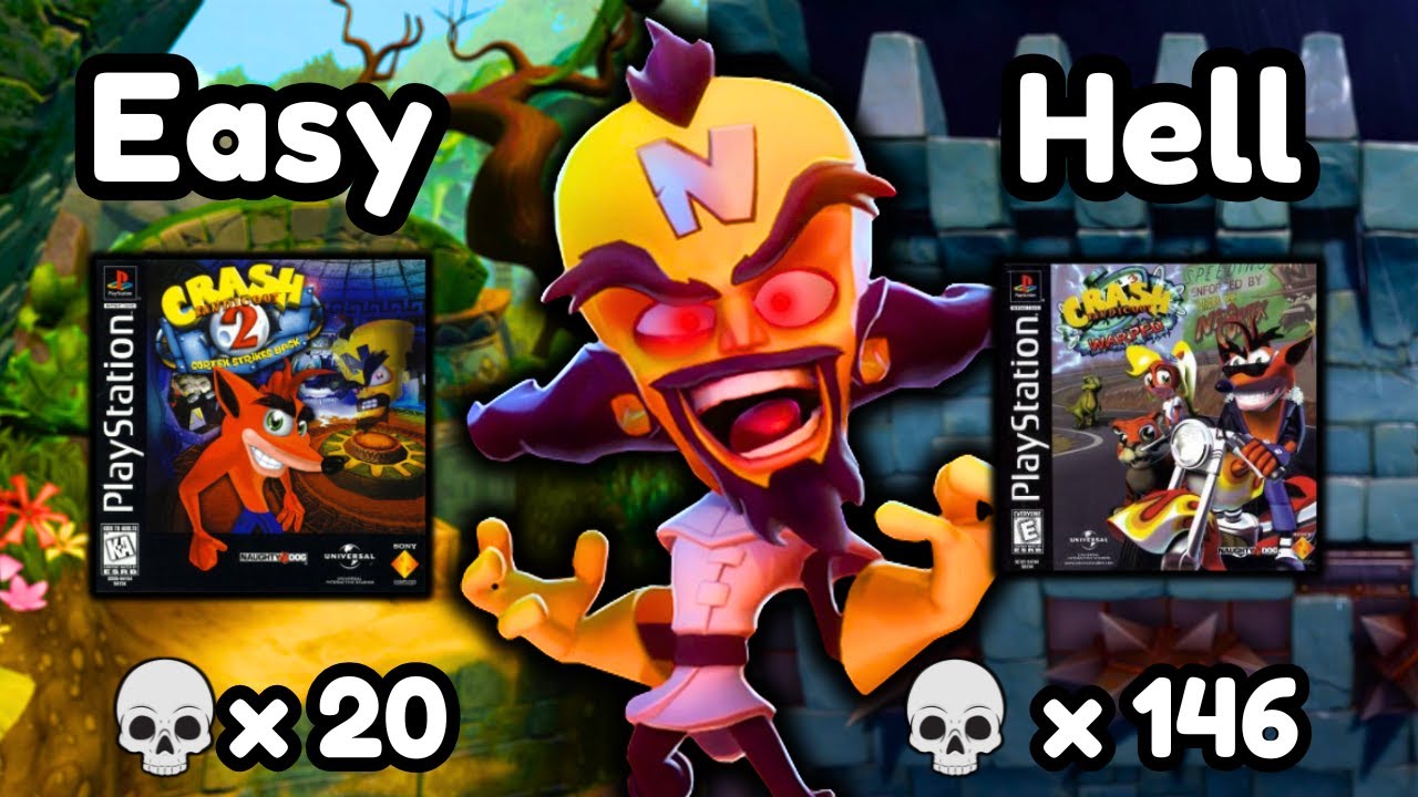 Which Crash Bandicoot is the Hardest to 100%?