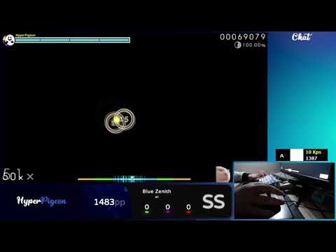 I GOT WORLD PP RECORD 2833pp