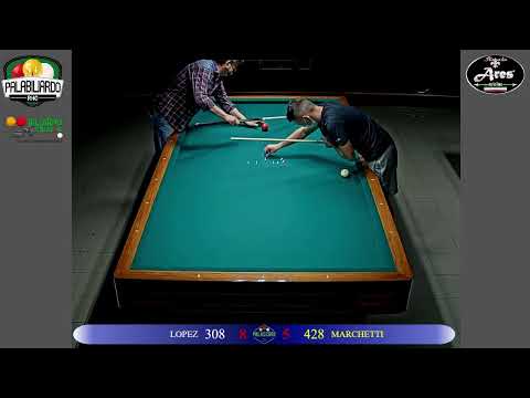 15 - 05 - 2021 -  LOPEZ VS MARCHETTI