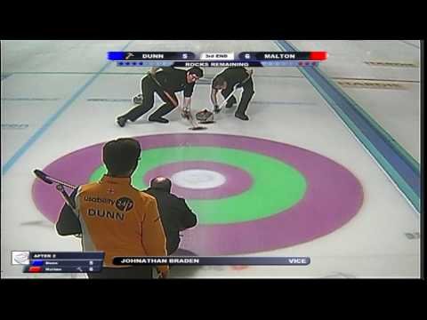 Dumfries Curling Live Stream CCT 2016 Mens Quarter Finals