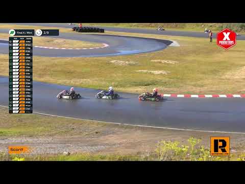 SKCC 2020 - 23.08.2020 - Malmö - Mini - Final