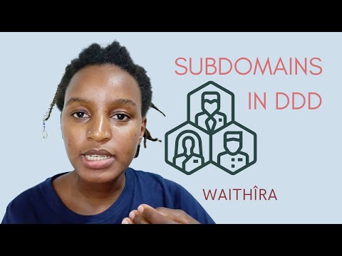 Understanding Subdomains in Domain-Driven Design | Core, Supporting & Generic Explained