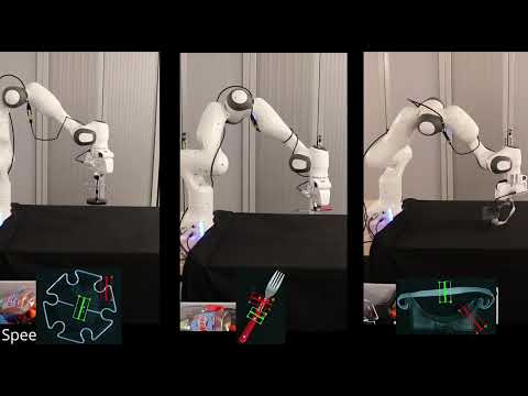 Data-efficient learning of object-centric grasp preferences