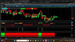 Bearish  Monthly Descending CPR | Sep 2024 | CPR Trading Strategy Stocks | Swing Trading USA Stocks