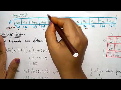 2 D Array representation | Row Major Column Major order | Data Structures | Lec 9 | Bhanu Priya