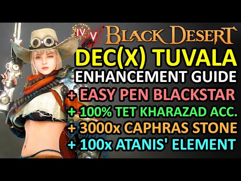 DEC (X) TUVALA ENHANCEMENT GUIDE, EASY PEN BLACKSTAR & 100% TET KHARAZAD ACC. FUGHAR'S AID QUEST BDO