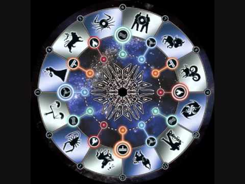 Neurokontrol - Guinguette World