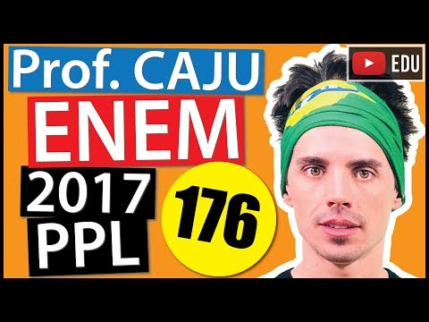 [ENEM 2017 PPL] 176 📒 GEOMETRIA ANALÍTICA Em um mês, uma loja de eletrônicos começa a obter lucro