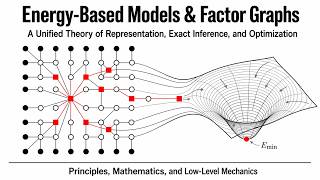 Energy Based Models (EBMs): conceptualized as non-probabilistic factor graphs. World model mapping.