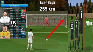 Cristiano Ronaldo Vs Smallest Goalkeeper 49cm Penalty