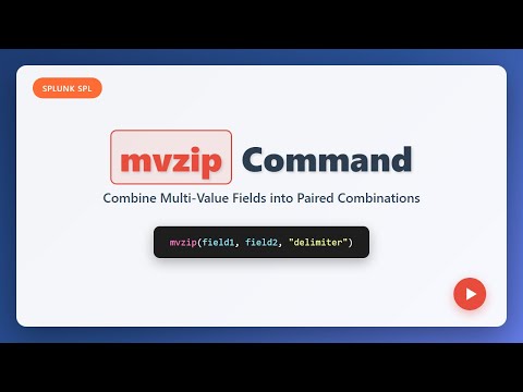 Splunk Spl Mvzip Command Tutorial Combine Multi Value Fields Complete Guide