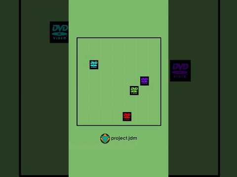 Which DVD Logo will Hit the CORNER First?