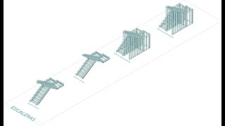 AUTOMATIZACIÓN | Escaleras