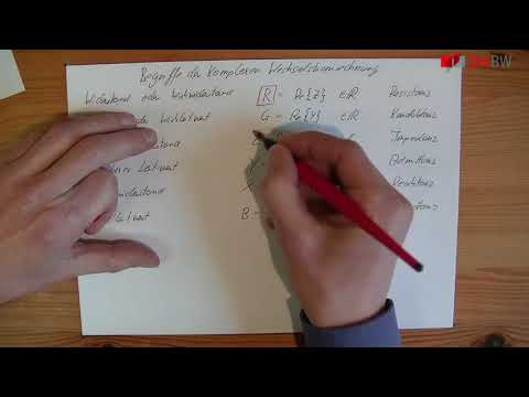 Begriffe der komplexen Wechselstromrechnung