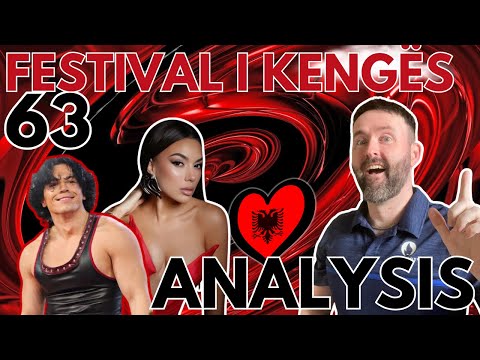 🔍🇦🇱 Festival I Këngës 63 ANALYSIS | Albania | Eurovision 2025