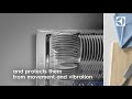 Indaplovė Electrolux EEM63310L