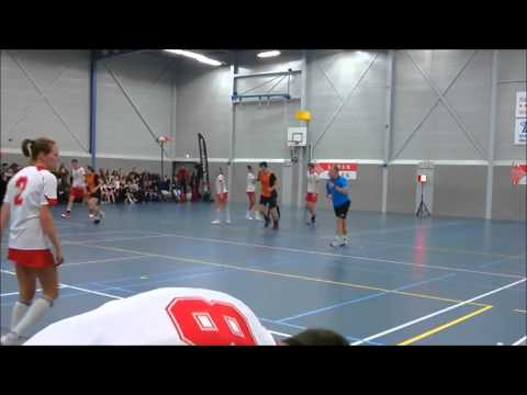 Scores TOP - Rust Roest