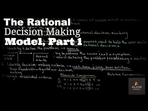 Chapter 16 The Critical Thinking Book