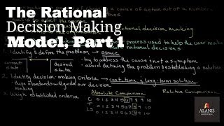 The Rational Decision Making Model
