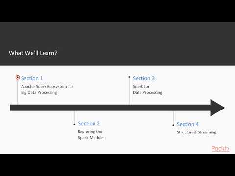 Big Data Analytics Using Apache Spark The Course Overview | packtpub com