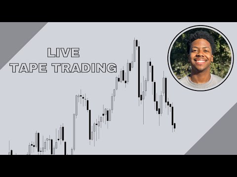 NQ Live Tape Reading \ NFP Thursday! \ February 6, 2025 \ ICT CONCEPTS