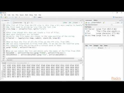 Learning Data Analysis with R Introducing the Raster Format | packtpub com