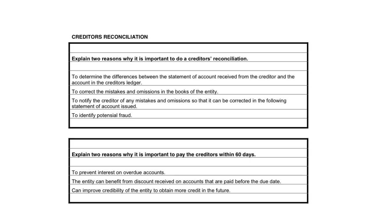 11 Theory of creditors reconciliation