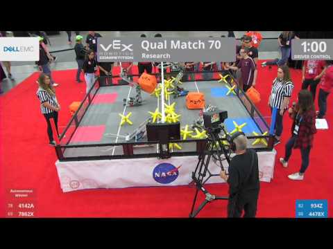 2017 VRC Res Q70 - 4142A 7862X vs 934Z 4478X - 36 to 15