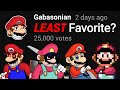 LEAST Favorite Mario’s Madness V2 Mario?