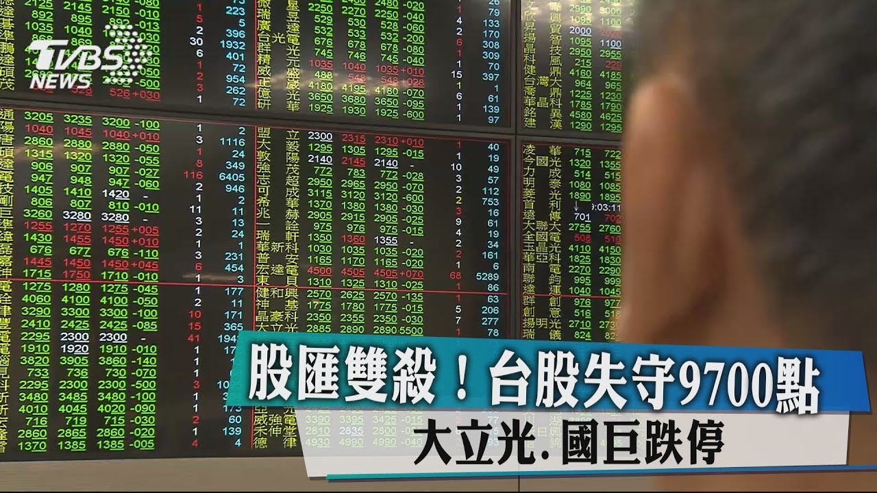 股匯雙殺！台股失守9700點　大立光、國巨跌停