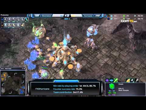 2013 GSTL S2 (AxiomAcer vs FXOpen) - INnoVation vs Hurricane