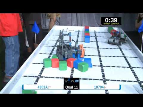2015 VEXIQ Elem Q11 -  (1214P 3148B) 42 - VEX-IQ Elementary School-VEX Worlds 2015