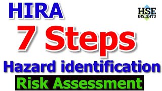 Steps of hazard identification and risk assessment HIRA explained