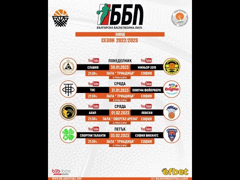 THC vs Енигма Фойерверк Б - ББЛ Запад, Б Група, Сезон 2022/2023