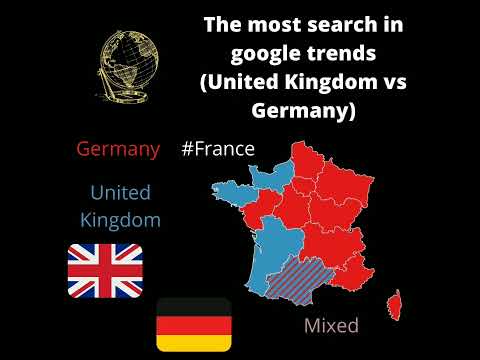 The most search in google trends (#UK vs #Germany)#shorts