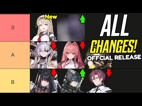 Which 5 STAR IS BEST? ULTIMATE 5 ⭐ CN tier list - Chaos Zero Nightmare