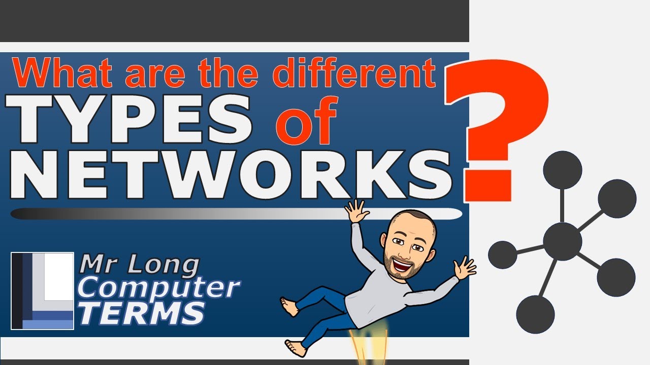 Mr Long Computer Terms | What are the different Types of Networks?