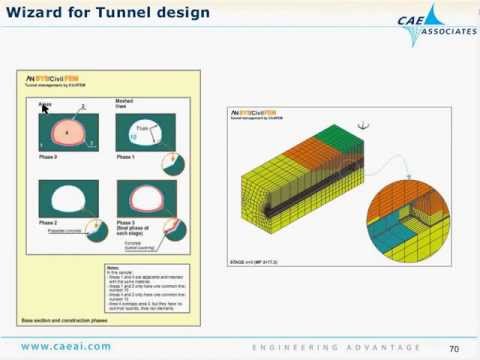CivilFEM Geotechnical Applications Webinar