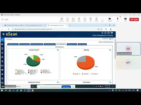 Escan data leakage prevention
