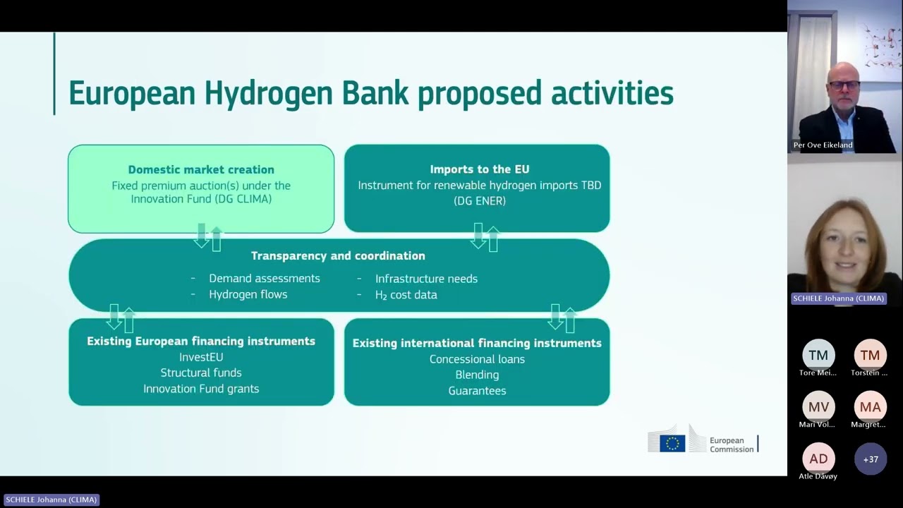 HyValue webinar: The role of finance in facilitating Hydrogen’s role in Europe’s energy transition