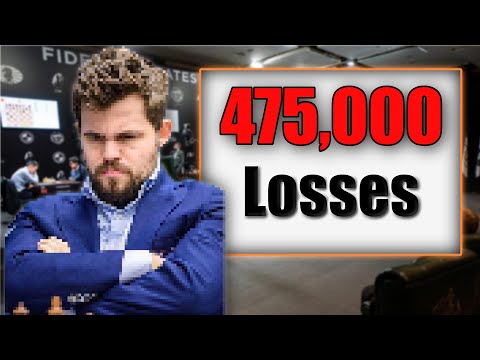 The Most Experienced Chess Player In History