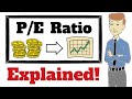 PE Ratio Explained Simply | Finance in 5 Minutes!