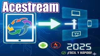 👉 Cómo instalar ACESTREAM en cualquier dispositivo 2026 (by iluvatar)