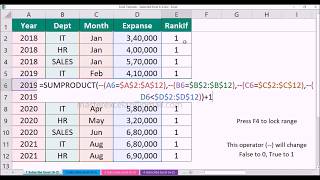 How to create Multi Rank based on Multiple Criteria in MS Office Excel Spreadsheet 2016